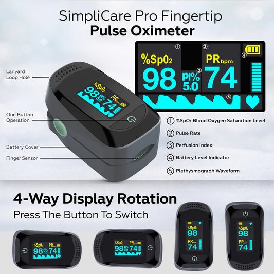 SimpliCare Pro Fingertip Pulse Oximeter with display details on a light gray background