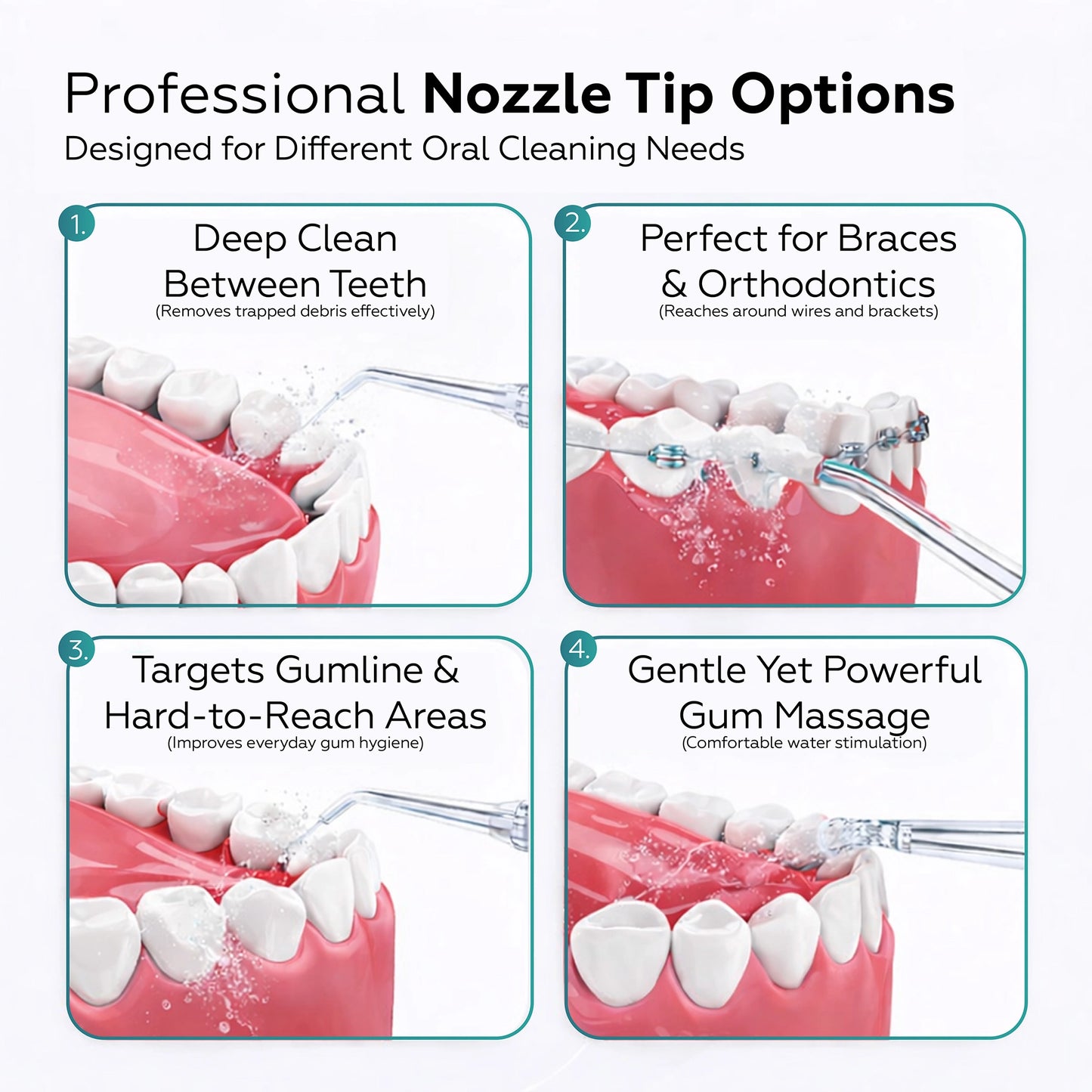 Diagram showing different nozzle tips for dental cleaning with images of teeth and water flossers.