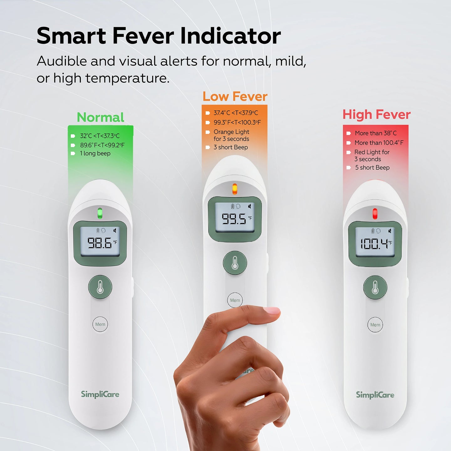 Digital thermometer with smart fever indicator showing normal, low fever, and high fever levels.