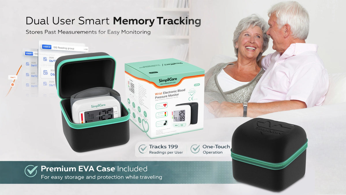 Simplex Bp Monitor Wrist Blood Pressure Monitor | Automatic Digital BP Monitor – SimpliCare