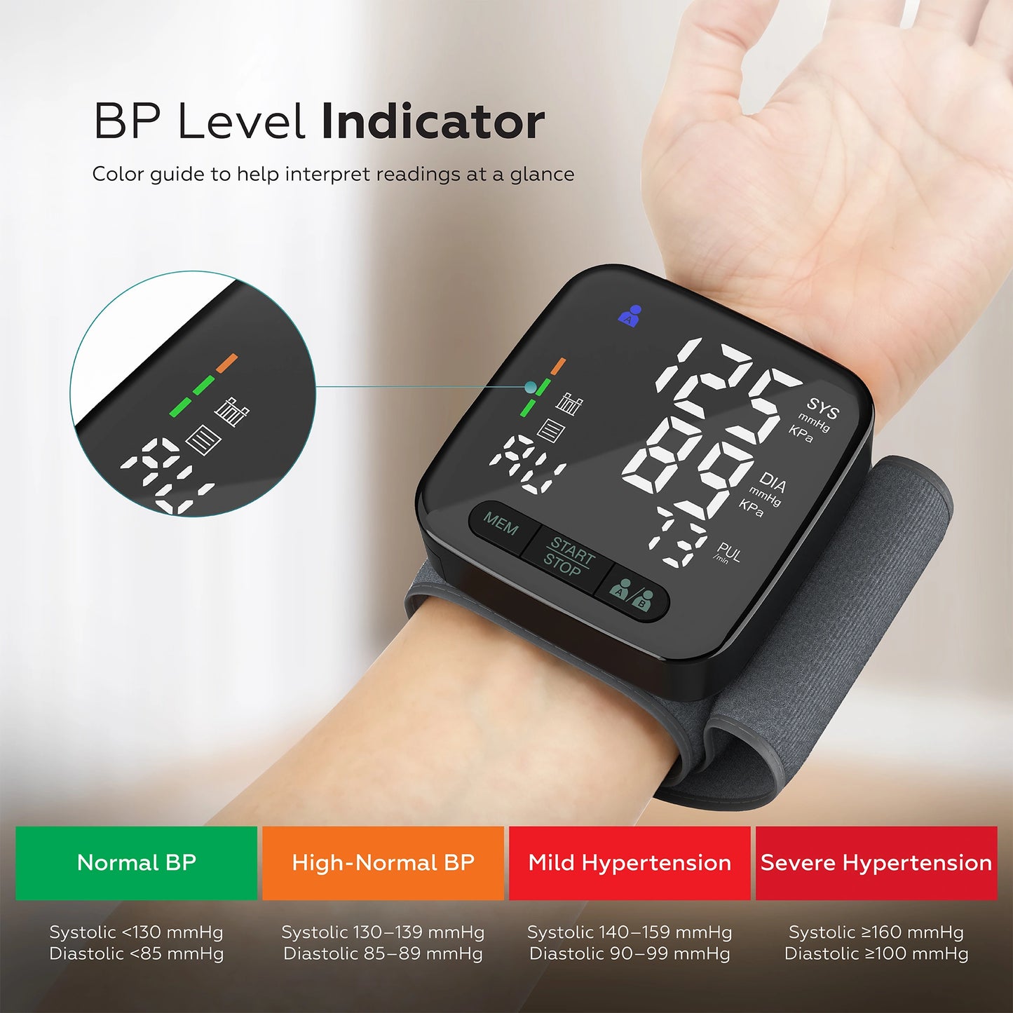 Digital blood pressure monitor on a wrist with color-coded indicator for BP levels.