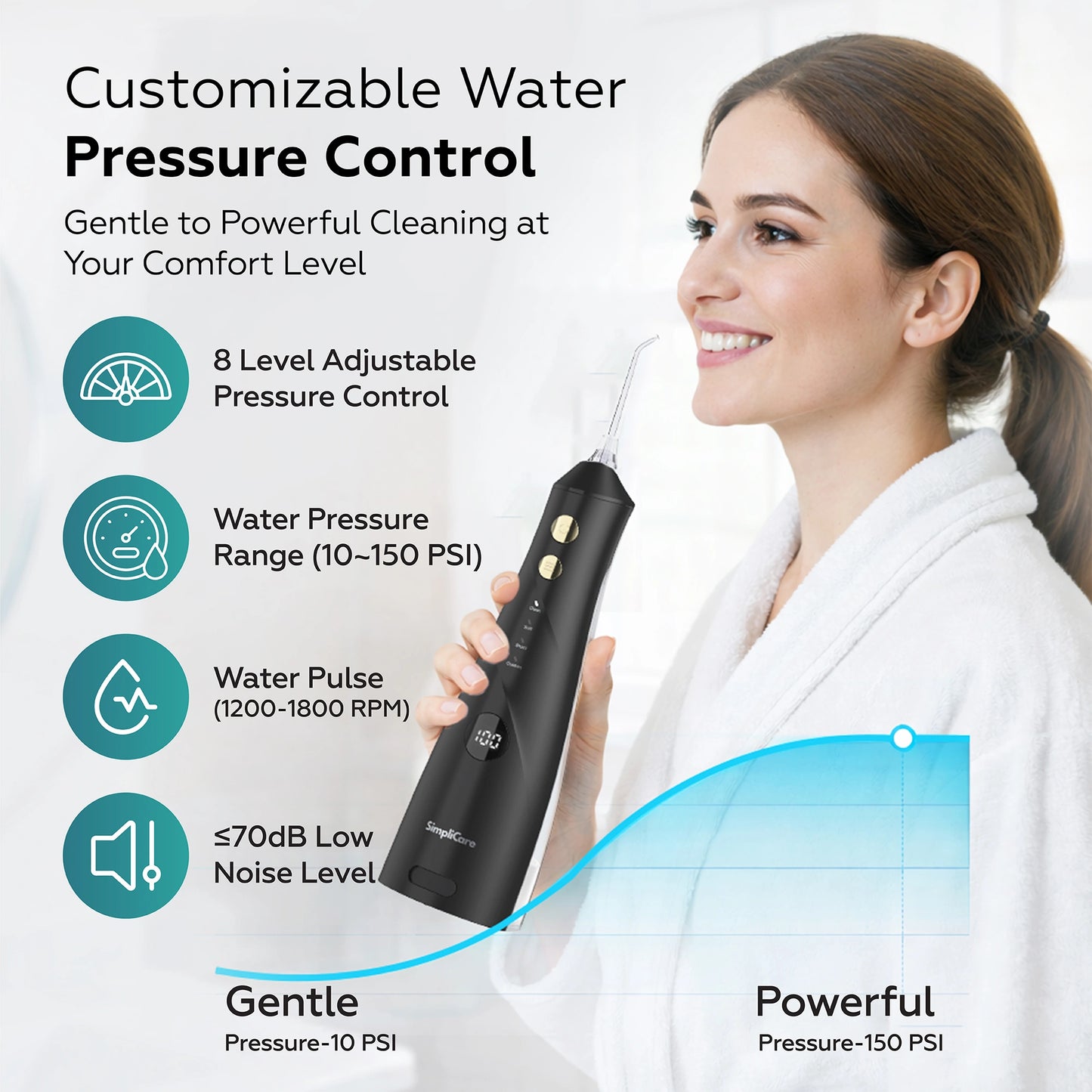 Woman holding a black handheld cleaning device with customizable water pressure control features.